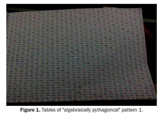 pure-and-applied-physics-algebraically