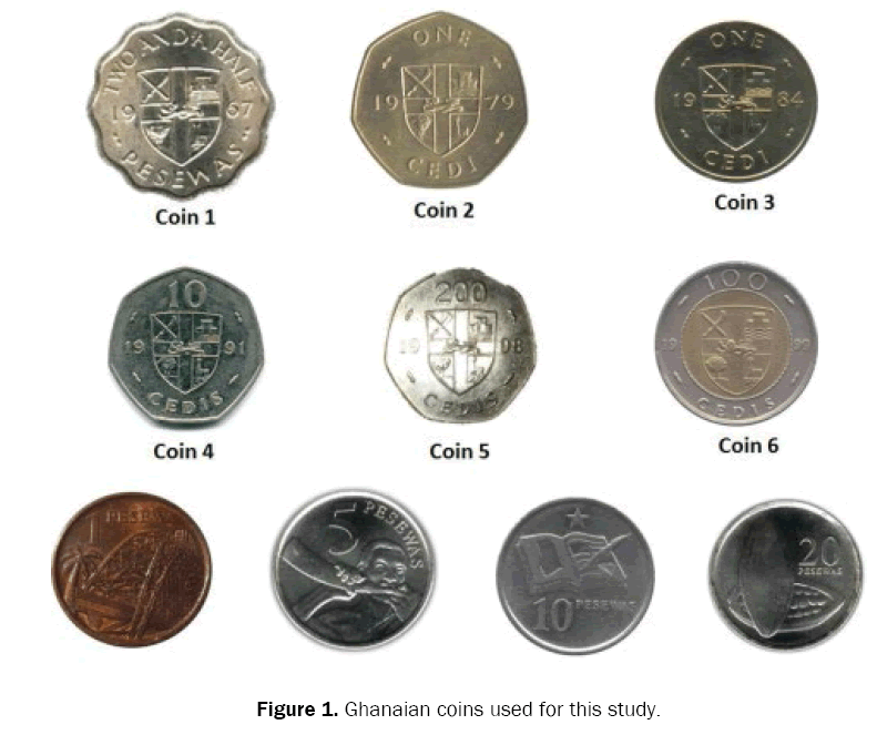 pure-and-applied-physics-coins