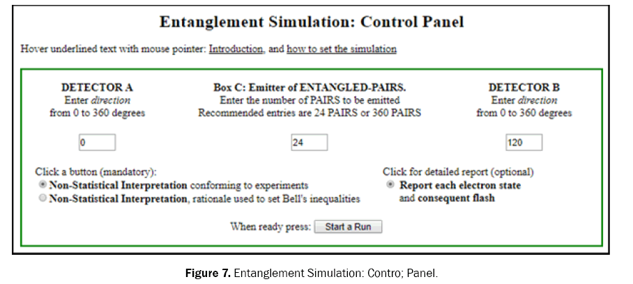 pure-and-applied-physics-contro