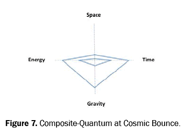 pure-and-applied-physics-cosmic