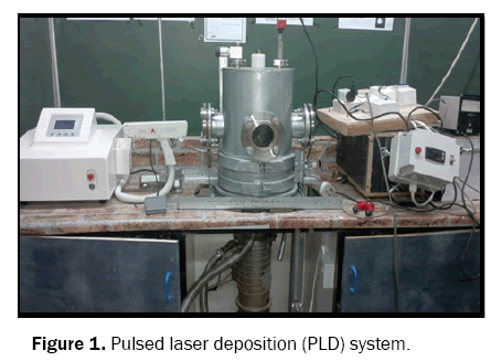 pure-and-applied-physics-deposition