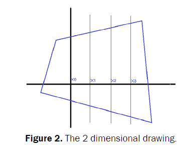 pure-and-applied-physics-dimensional-drawing