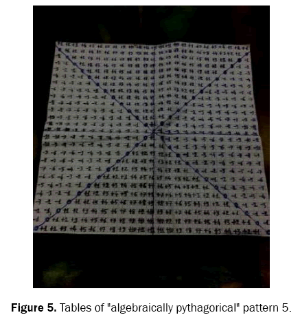 pure-and-applied-physics-pattern5