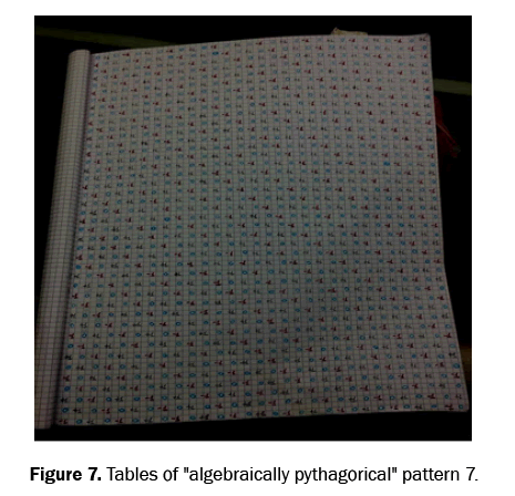 pure-and-applied-physics-pattern7