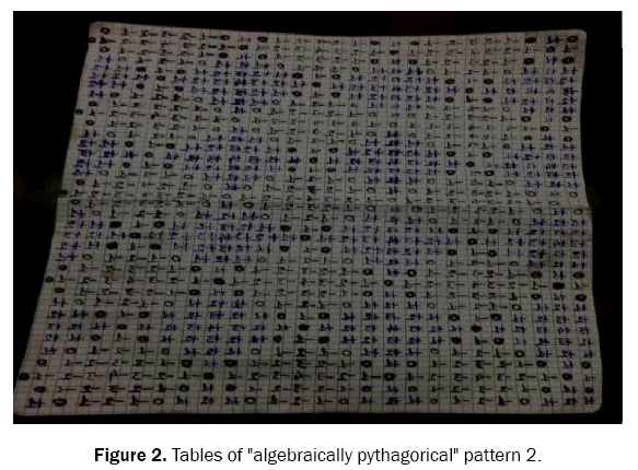 pure-and-applied-physics-pythagorical