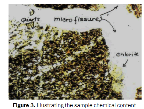 pure-and-applied-physics-sample-chemical