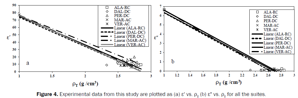 pure-and-applied-physics-study-plotted