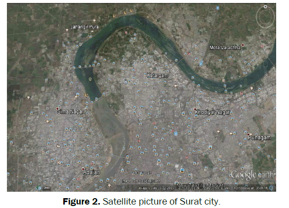 pure-and-applied-physics-surat-city