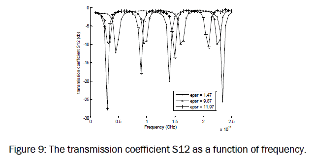 pure-and-applied-physics-transmission