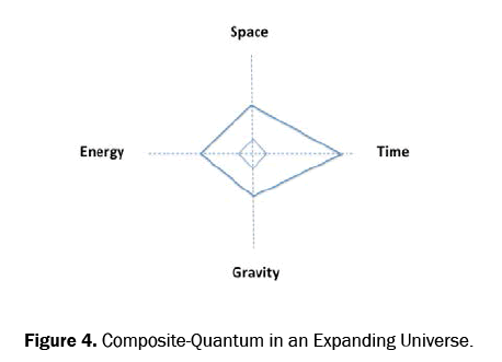 pure-and-applied-physics-universe