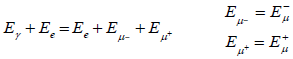 equation