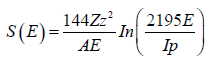 Equation