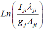 equation