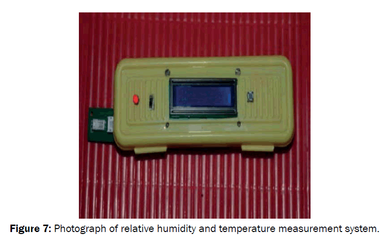 pure-applied-physics-Photograph-relative-humidity-temperature