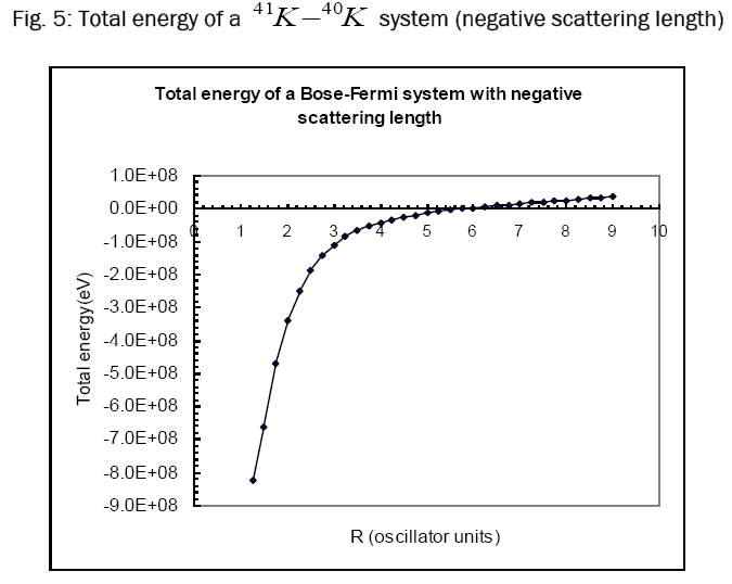 pure-applied-physics-Total-energy-system