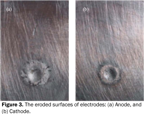 pure-applied-physics-eroded-surfaces-electrodes