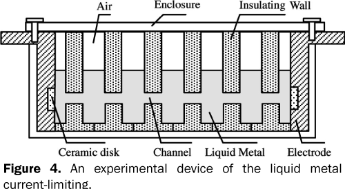 pure-applied-physics-experimental-device-liquid