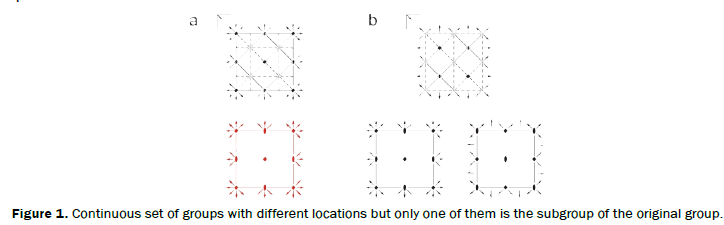 pure-applied-physics-groups-locations-original