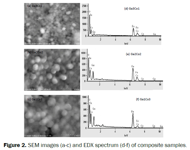 pure-applied-physics-images-spectrum-composite-samples