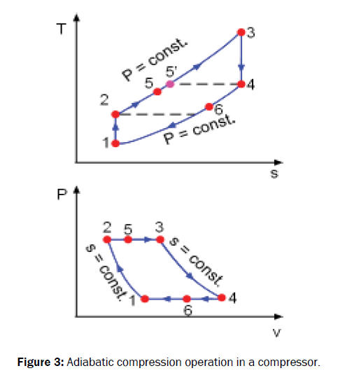 pure-applied-physics-operation