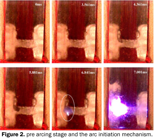 pure-applied-physics-stage-initiation-mechanism