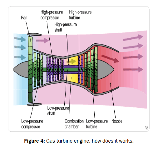 pure-applied-physics-turbin