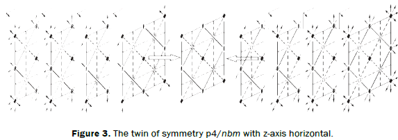 pure-applied-physics-twin-symmetry-horizontal