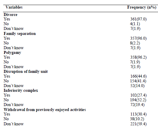 social-sciences-6-4-1-t4