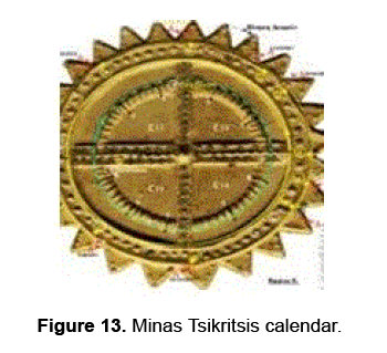 social-sciences-calendar