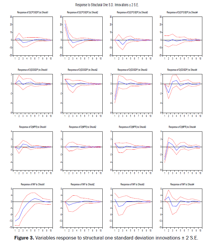 social-sciences-deviation