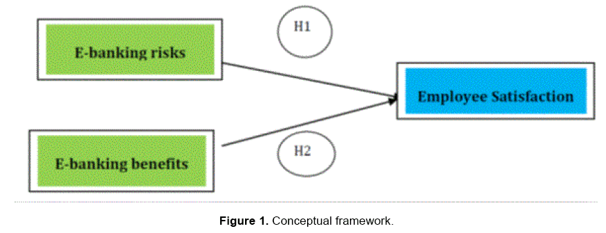 social-sciences-framework