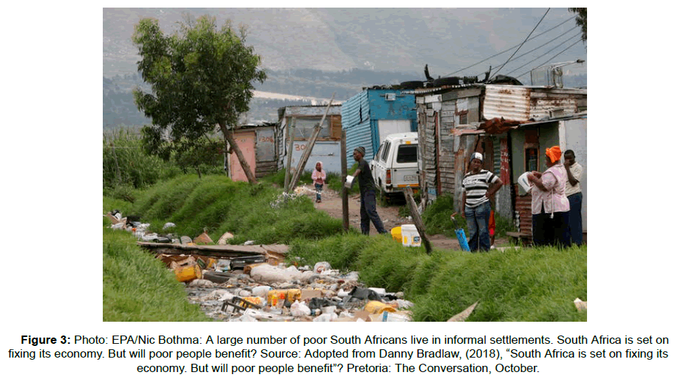 social-sciences-informal-settlements