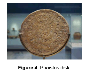 social-sciences-phaistos