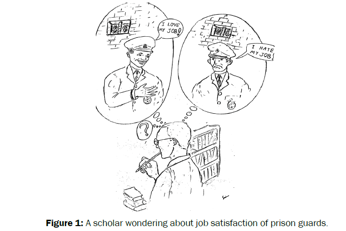 social-sciences-scholar-wondering-job