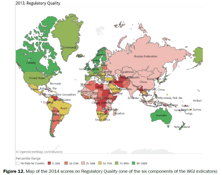 social-sciences-scores-Regulatory-Quality