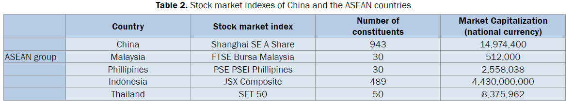 statistics-and-mathematical-market