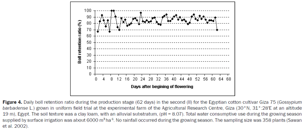 statistics-and-mathematical-retention