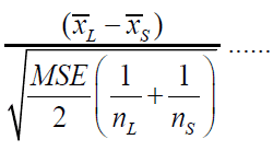 equation