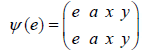 equation