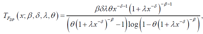 equation