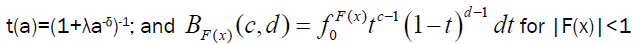 equation