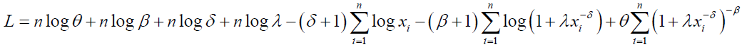 equation