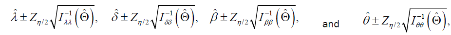 equation