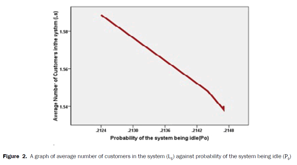 statistics-and-mathematical-sciences-against-probability