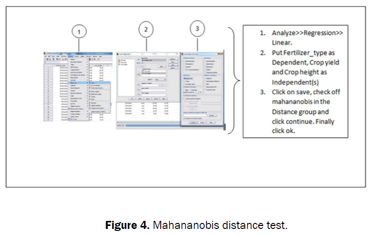 statistics-and-mathematical-sciences-distance-test