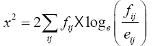 Equation