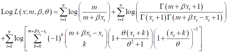 Equation