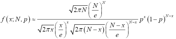 Equation