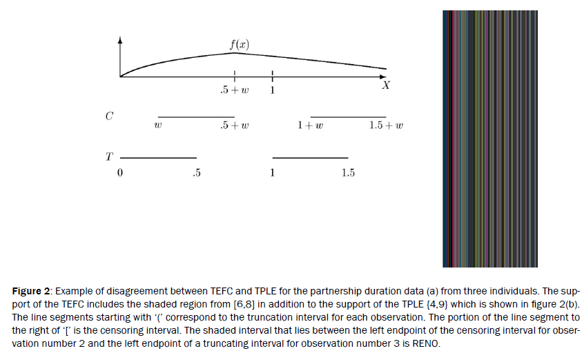 statistics-mathematical-sciences-disagreement