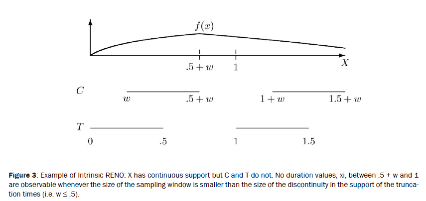 statistics-mathematical-sciences-support